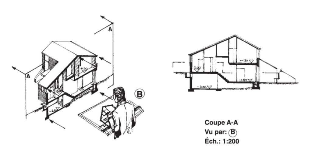 Illustration dessin technique